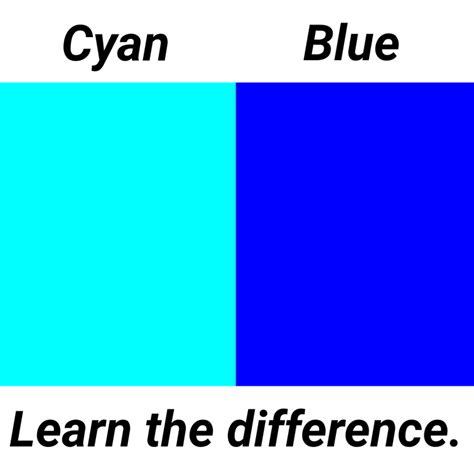 Cyan Color Facts~ Fandom