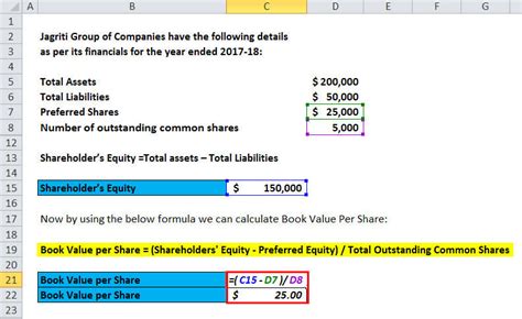 Use the percentage gain formula to find out how much your stocks have gone up in value as a fraction of the original purchase price. Book Value Per Share Formula Calculator Excel Template