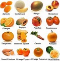 Here are the orange fruit and veges (With images) | Orange recipes ...