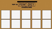 Top 10 Point Grey Pictures Characters Meme by edogg8181804 on DeviantArt
