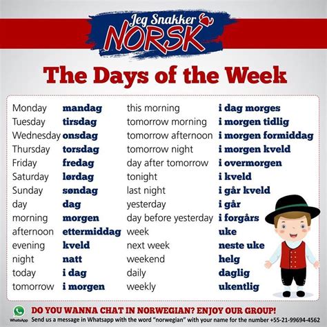 Days Of The Week Norway Language Norwegian Words Norwegian