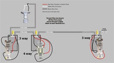 wire configuration electrical diy chatroom home improvement forum