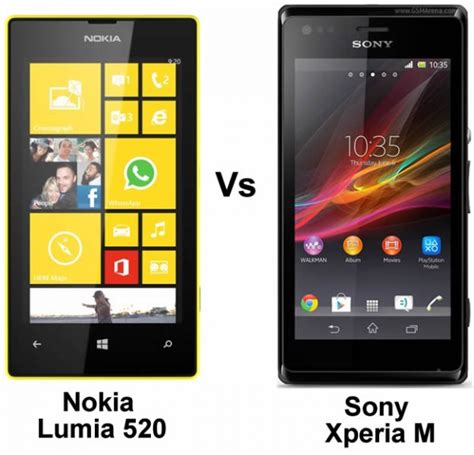 Nokia Lumia 520 Vs Sony Xperia M Best 4 Inch Budget Smartphone