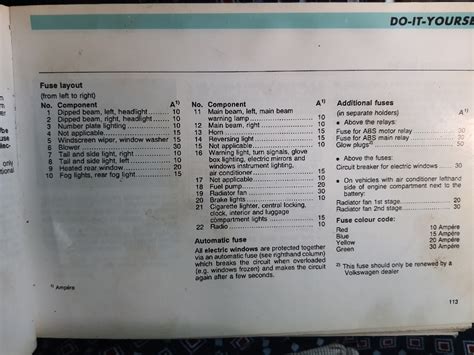 I don't own a polo. Vw Polo 2007 Fuse Box Diagram / Volkswagen Polo Gti Mk5 Fuse Box Diagram Auto Genius - Polo ...