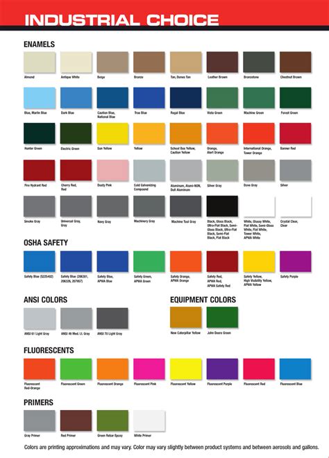 Rustoleum X Color Chart