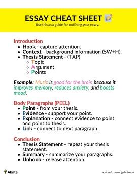 Essay Cheat Sheet By Abrite Education Tpt