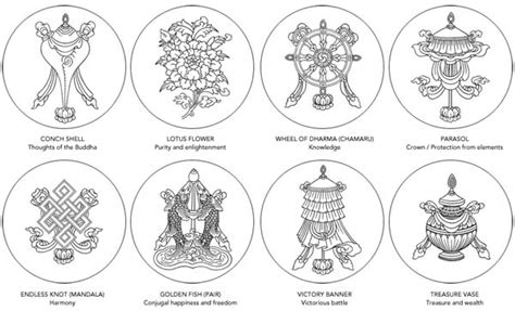 Eight Auspicious Symbols Of Buddhism Bajixiang 八吉祥