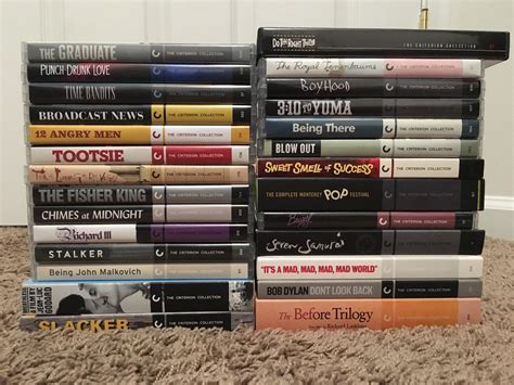 My Criterion Collection R Dvdcollection