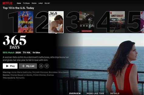 3096 Days Netflix Cheapest Sale Save 69 Jlcatjgobmx