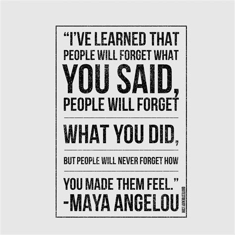 Ive Learned That People Will Forget What You Said Maya Angelou