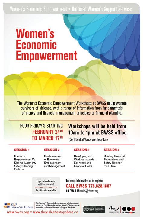 Womens Economic Empowerment Workshops Bwss