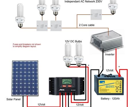 Solar energy systems wiring diagram examples. Solar energy installation, panel: Solar panels wiring diagram installation