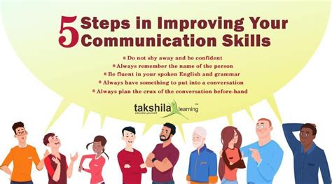 how will you improve communication skills learn 5 steps in 2021 improve communication skills