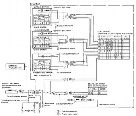 Just need a wiring diagram link that shows all wires and possibly steps on installing an aftermarket stereo. 300zx Ignition Switch Wiring Diagram - Wiring Diagram and Schematic