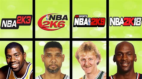 Highest Rated Legend Basketball Players Ever In Nba 2k Nba 2k1 Nba