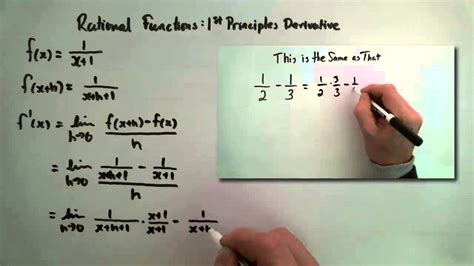 First Principles Derivative of Rational Functions II - YouTube