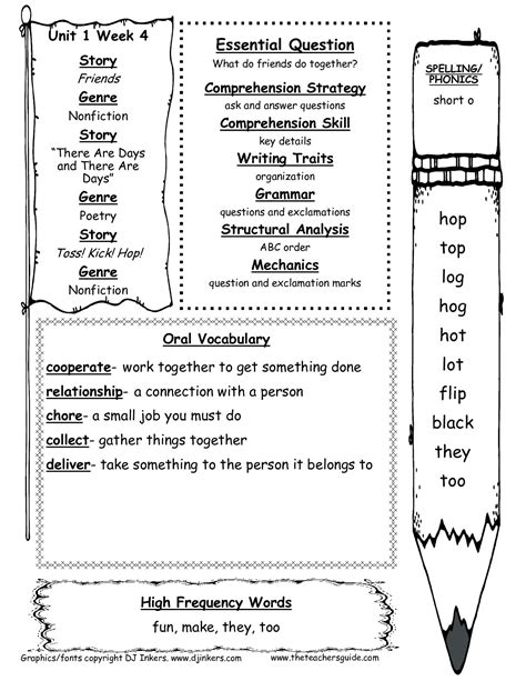 The aim of the k to 12 teachers guide is to help teachers prepare units of work that integrate listening, speaking, reading, writing and learning. 1St Grade Vocabulary Worksheets Printable | Printable ...