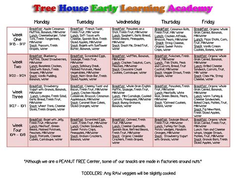 Menu Tree House Early Learning Academy