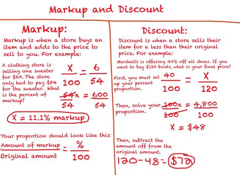 Markup And Markdown Calculation