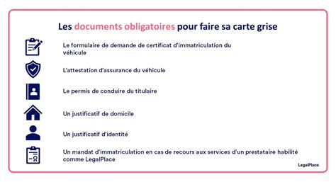 Documents Pour Faire Sa Carte Grise Les Papiers Fournir