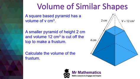 Volume Of Similar Shapes Mr