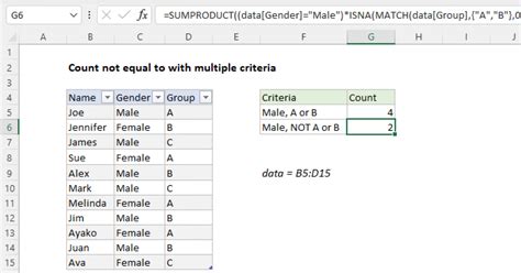 Count Not Equal To Multiple Criteria Excel Formula Exceljet
