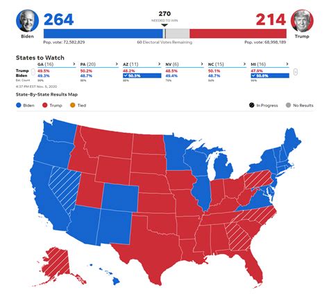 20 Electoral Maps Visualizing 2020 Us Presidential Election Results