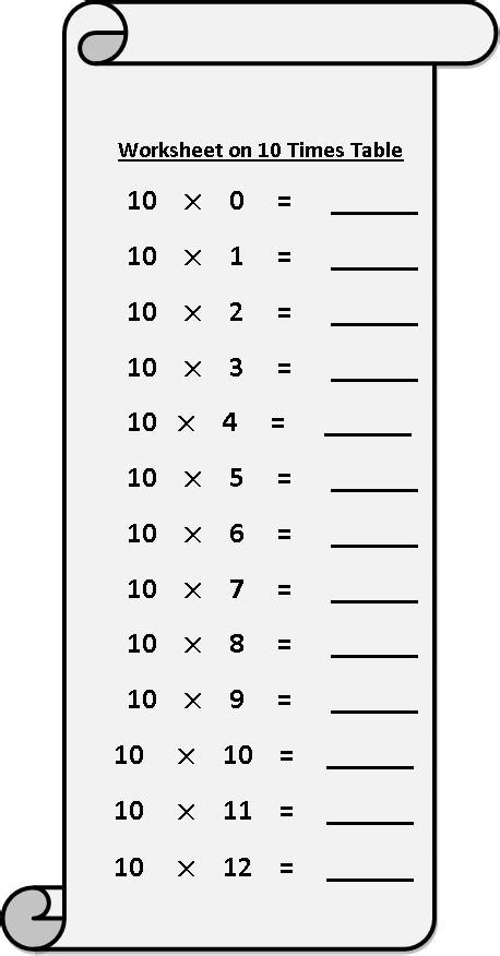 Worksheet On 10 Times Table Printable Multiplication Table 10 Times