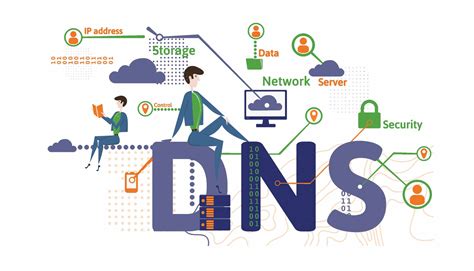 10 Best Dns Servers Free And Public