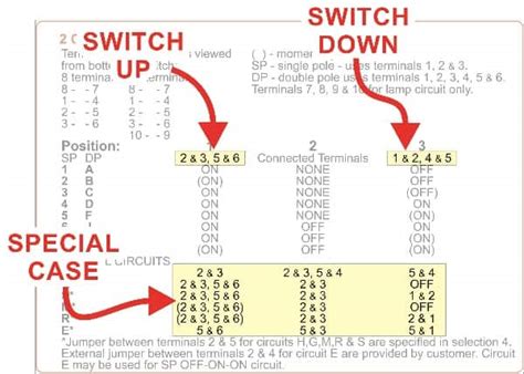 You can download all the image about home and design for free. 13 Beautiful Lr39145 Toggle Switch Wiring Diagram