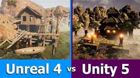Unity Vs Unreal Engine Game Engine Comparison