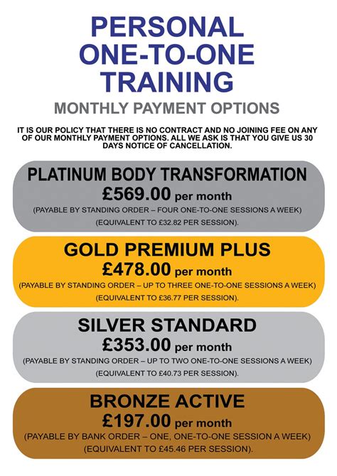 Online Personal Training Prices Everything You Need To Know The