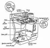 Gas Oven Diagram Images