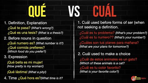 Qué Vs Cuál The Difference Between Cuál And Qué Learn Spanish Fast