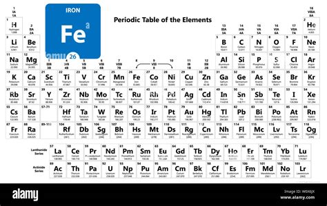 Hierro 26 Elemento Químico De La Tabla Periódica Molécula Y