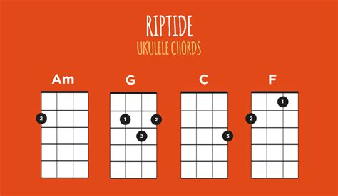If you've ever wondered how to strum a ukulele, or what is the. Riptide Ukulele Lesson - Vance Joy | Ukulele Go