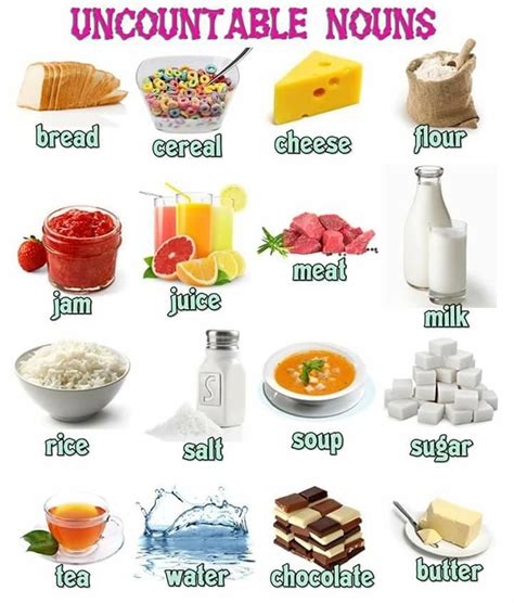 Food And Drink Vocabulary List Uncountable Nouns English Vocabulary