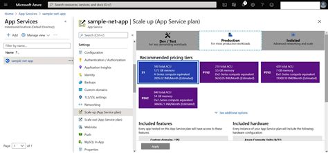 Azure app service (app service plan, web app deployment slot). An Introduction to Azure App Service