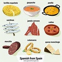 Spanish Cuisine What To Expect From Spanish Food When On