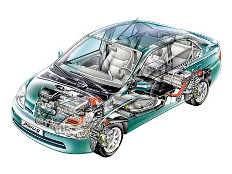 Toyota Prius Cutaway Drawing In High Quality