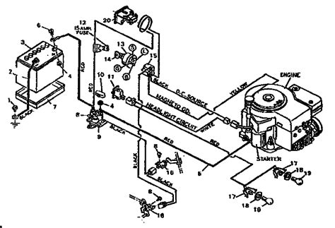 If you wish to get another reference about craftsman lawn tractor parts diagram please see more wiring amber you can see it in the gallery below. Craftsman 502255752 front-engine lawn tractor parts ...