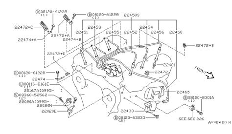 Heres some of the trouble shooting i went through. 95 Nissan Quest Engine Diagram - Wiring Diagram Networks