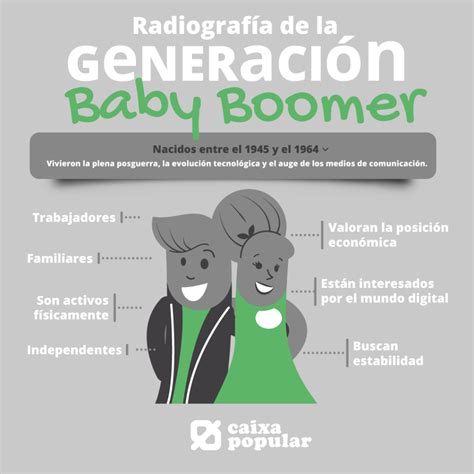 Qu Es Un Boomer Descubre La Generaci N De Baby Boomers Y Sus Caracter Sticas