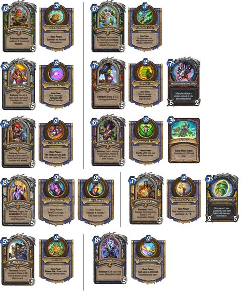 Rank All The Hero Cards By Tiers Rhearthstone
