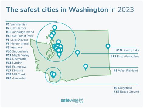 Washingtons 20 Safest Cities Of 2023 Safewise