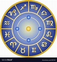 Zodiac signs horoscope symbols circle Royalty Free Vector