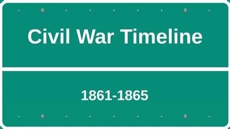 Civil War Timeline By Austin Mcnulty