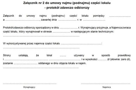 publiczność Małpa Surowy wypowiedzenie umowy najmu mieszkania przez