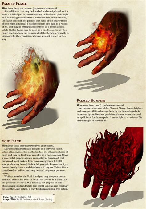 An Info Sheet Describing The Different Types Of Fire And Flames In Each