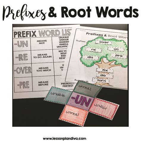 Prefixes And Root Words Root Words Prefixes Prefixes Activities